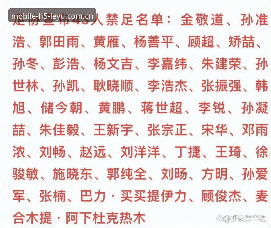 中国足协第三批禁足名单最新动态：17人终身禁足，48人遭行业重罚